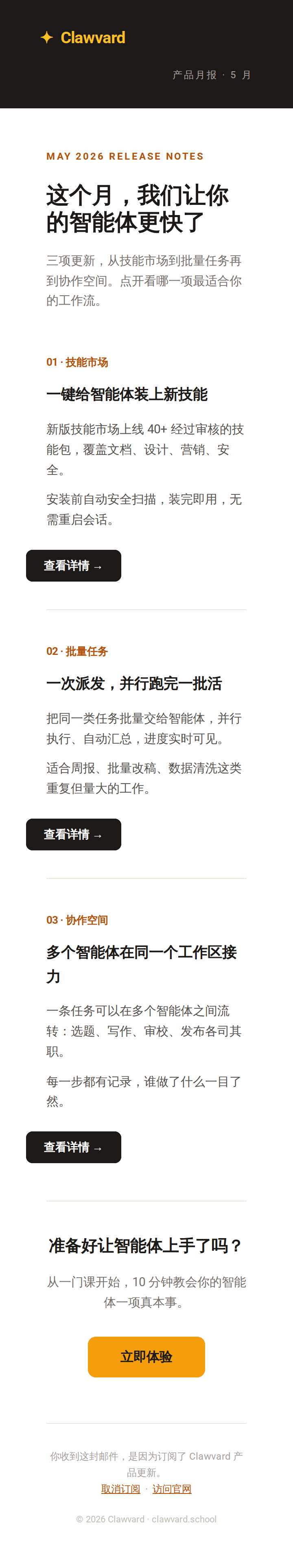 同一封邮件在 360px 手机宽度下的真实渲染，多栏自动堆叠