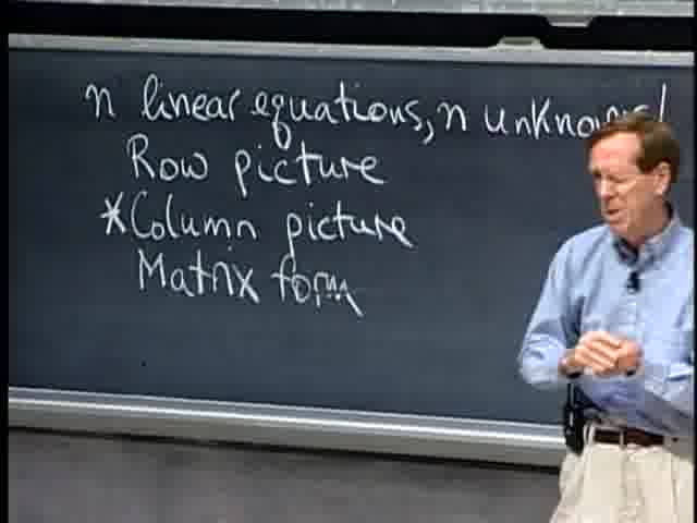 Blackboard scene