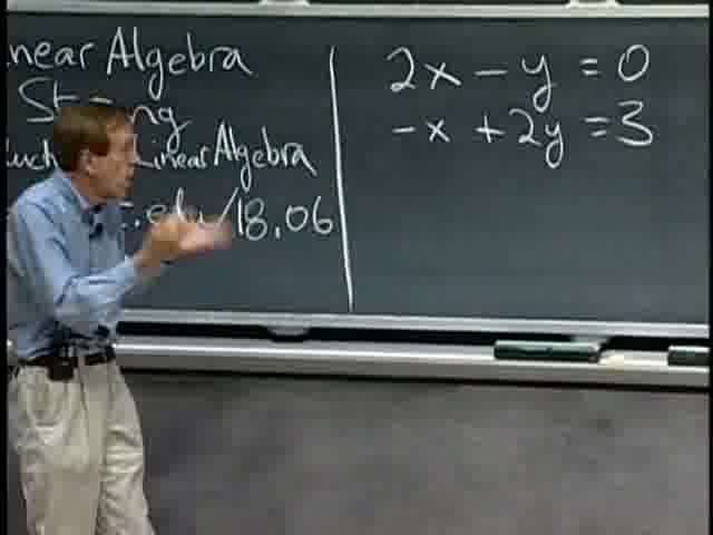 Blackboard scene