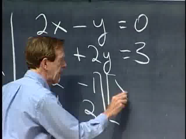 Blackboard scene