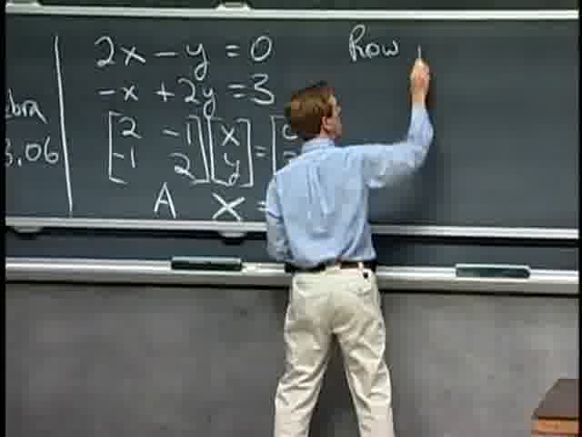 Blackboard scene
