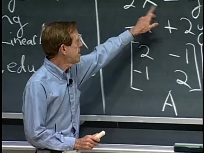 2×2 example: matrix A = [[2,-1],[-1,2]]